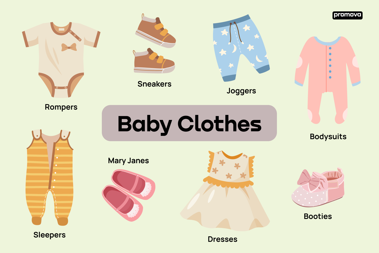 1-12 Month Baby Clothes-How To Choose?
