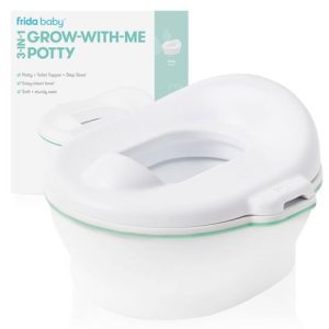 Conquering Nighttime: A Guide to Night Potty Training插图2